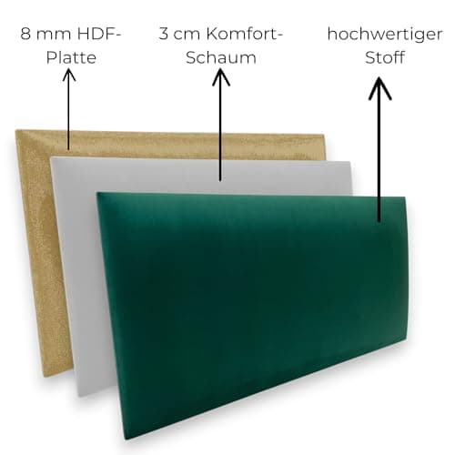 Panneaux muraux 3D Angelo - Pour lit - Noir - Rectangulaire - 80 x 20 cm - Panneaux rembourrés - Coussins muraux