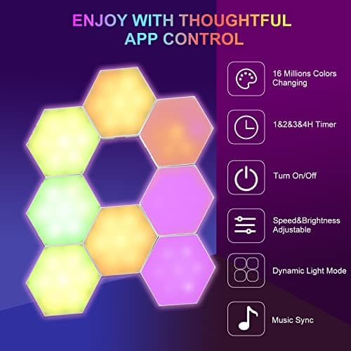 Neoglint Applique Murale Hexagonale LedRgb  Synchronisation Musique Salle De Jeu Decoration Intellectuelle Application C