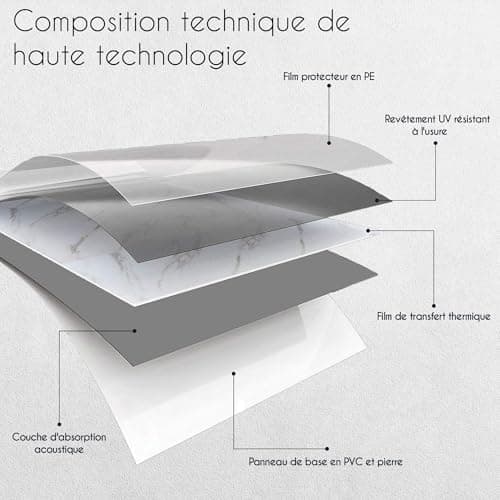 IZODEKOR Revêtement Mural Carrare pour Salon et Cuisine - Effet Marbre, Surface Brillante | Alternative Carrelage Marbre