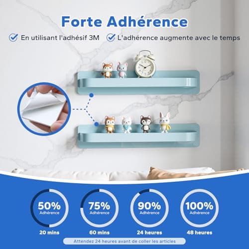 HOMMAND Adhesif Double Face Extra Fort Mousse Blanc pour Maison et Bureau, Carré et Ronde, 40 Pièces, Imperméable et Adh