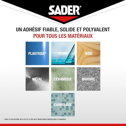 Adhésif_double_face_Sader_Fixer_Sans_Percer_Extrême_Intérieur_Surfaces_multiples_Supporte_jusqu'à_10_KG Blanc_2m_x_19mm