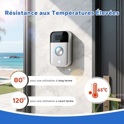 HOMMAND Adhesif Double Face Extra Fort Mousse Blanc pour Maison et Bureau, Carré et Ronde, 40 Pièces, Imperméable et Adh