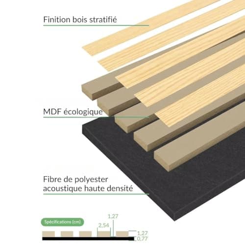 Panneaux Acoustiques Muraux Bois Chêne Blanc 240x60x2,2cm - Fond Noir - SILAMP