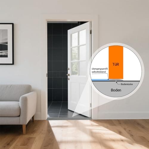 Strehknewen Profil de Transition Gris – Barre de Seuil Sans Perçage pour Stratifié, Vinyle & Moquette – Flexibles et Rob