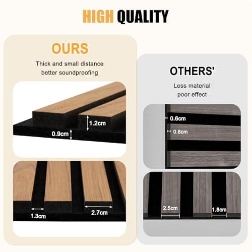 Panneaux muraux acoustiques 3D en chêne Dollar Boss pour bureau, chambre à coucher et cuisine, 240 x 60 cm, panneaux mur