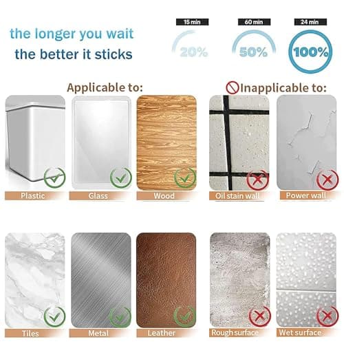 <think>
Okay, so I need to optimize this product title for an e-commerce site targeting American consumers. The original