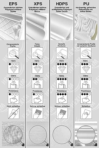 <think>

</think>

Moulures de plafond en polystyrène XPS Marbet - légères & robustes - design moderne - 2 mètres E-40-8