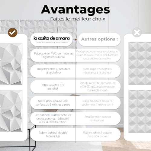 AMARA DECO - Panneau Mural Decoratif 3D Résistant à la Chaleur 30x30cm Facile à Nettoyer - Panneaux Muraux Acoustiques