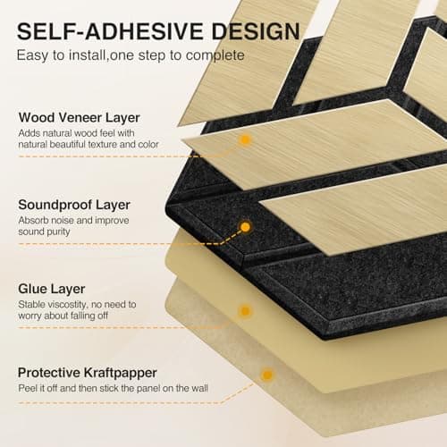 Panneaux acoustiques JAMELO 10 Pièces Mousse 30x15x1.2cm | Revêtement mural naturel auto-adhésif pour plafond/porte/deco
