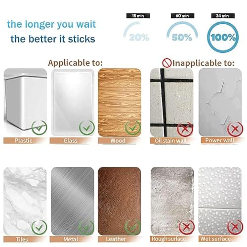 Ruban adhésif DPM double face mousse intérieur extérieur imperméable fixation objets tableaux 19mm x 3m