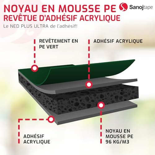 Sanojtape Ruban Adhésif Double Face Extra Fort – Fixation Sans Perçage pour Auto, Maison et Bricolage – Mousse Acrylique