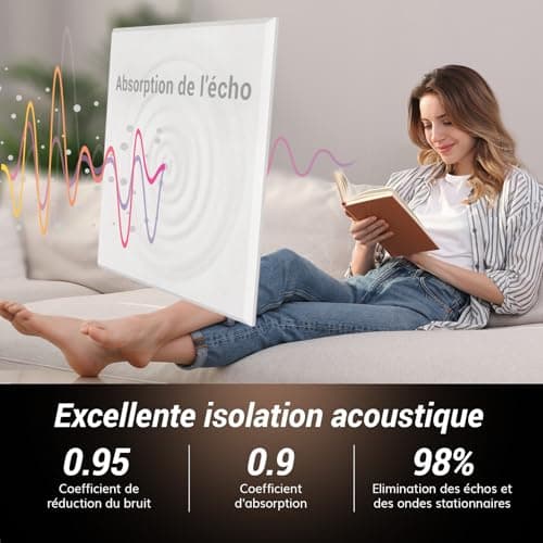 TONOR Lot de 18 Panneau Acoustique Mural Autocollante, Isolation Phonique Haute Densité pour Studio/Bureau/Chambre/Salon
