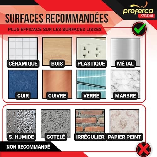 Proferca Ruban Adhésif Double Face Extra Fort | Adhésif Puissant pour Extérieur | Adhésif Double Face Fort 10m x 5m