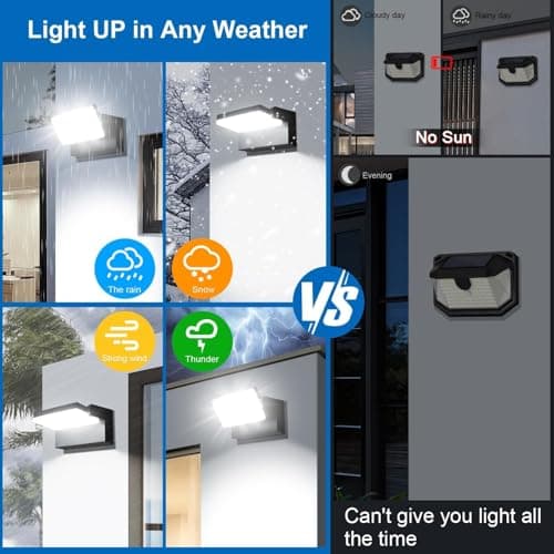 LEDMO 60W Applique Murale Extérieur/Intérieur Étanche IP65 pour Terrasse et Jardin avec Panneau LED Pivotant à 360°
